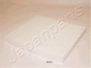 JAPANPARTS FAA-CD1 Фильтр, воздух во внутренно