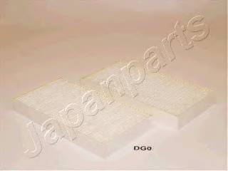 JAPANPARTS FAA-DG0 Фильтр, воздух во внутренно