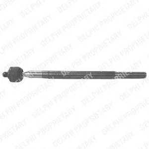 DELPHI TA1586 Осевой шарнир, рулевая тяга